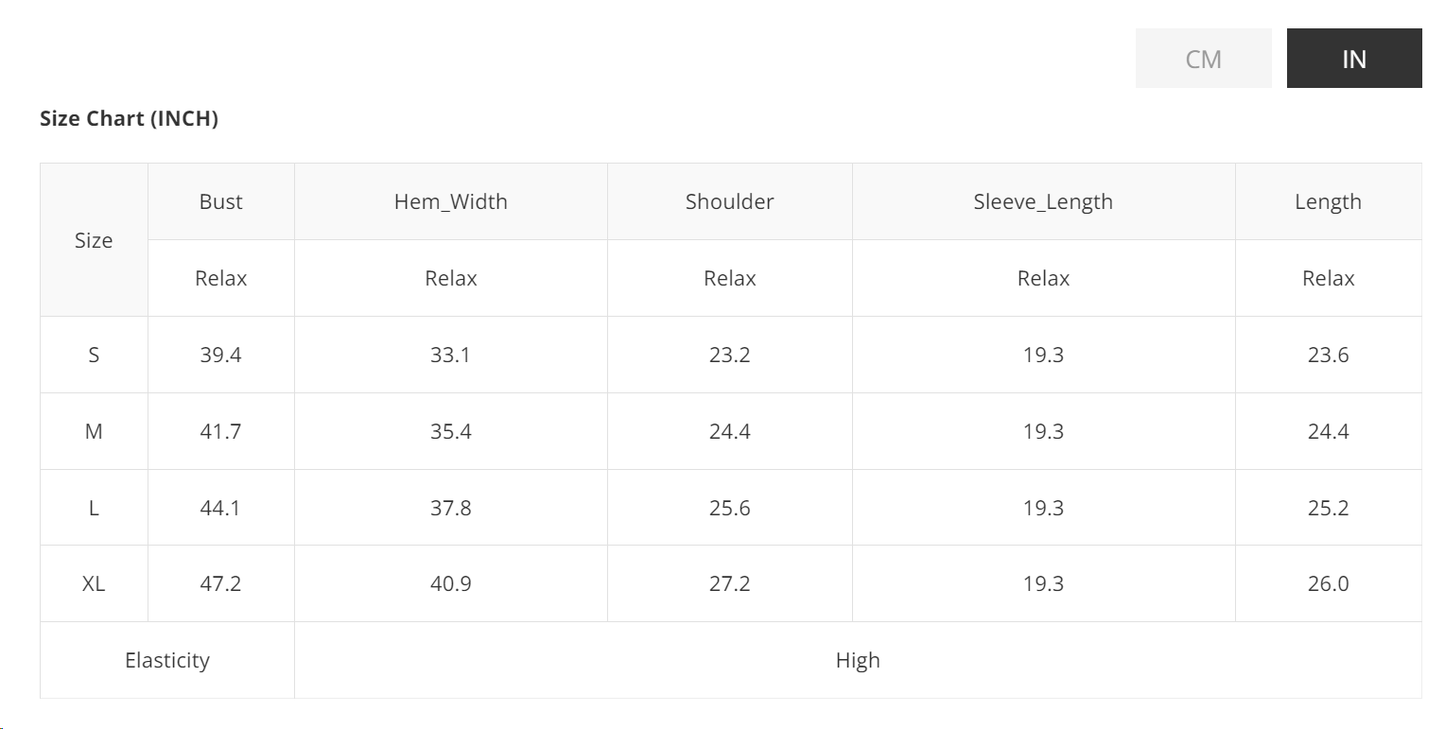 Mint Christmas Sweater