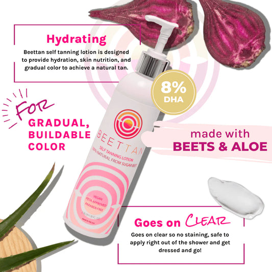 BEETTAN Self-Tanning Lotion